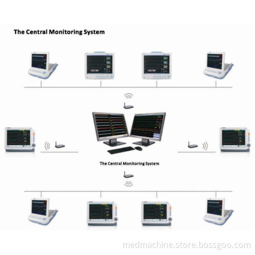 The Central Monitoring System